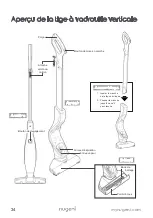 Предварительный просмотр 34 страницы NUGENI STEVA+ STP010 Manual