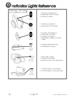 Предварительный просмотр 14 страницы NUGENI VAP010 User Manual