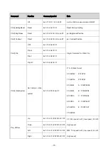 Предварительный просмотр 29 страницы Nugens VCM3X User Manual