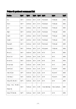 Предварительный просмотр 36 страницы Nugens VCM3X User Manual