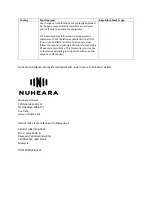 Preview for 5 page of Nuheara IQbuds2 Max Safety And Handling Information