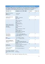 Preview for 52 page of Nuheara IQbuds2 Instructions For Use Manual