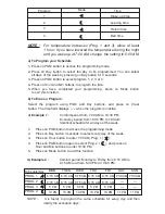 Preview for 6 page of Nuheat FTGF2P User Manual