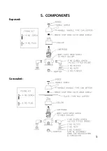 Предварительный просмотр 7 страницы Nuie VSQ2 Instruction Manual