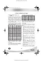 Preview for 24 page of NUK 10.251.010 Operating Instructions Manual