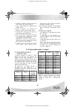 Preview for 29 page of NUK 10.251.010 Operating Instructions Manual