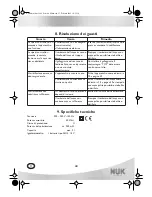 Preview for 48 page of NUK 10.749.057 Operating Instructions Manual