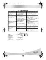 Preview for 81 page of NUK 10.749.057 Operating Instructions Manual