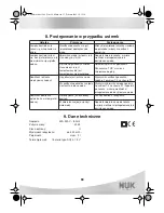 Preview for 103 page of NUK 10.749.057 Operating Instructions Manual