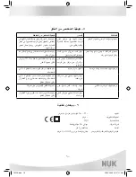 Preview for 116 page of NUK 10.749.057 Operating Instructions Manual