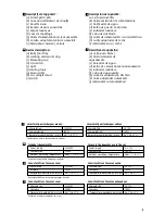 Preview for 3 page of NUK BOTTLE WARMER AT HOME OR IN THE CAR Operating Instructions Manual