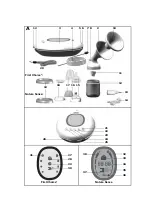 Preview for 4 page of NUK BP7 First Choice+ Operating Instructions Manual