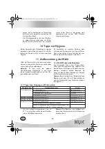 Предварительный просмотр 16 страницы NUK e-Motion Operating Instructions Manual