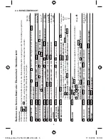 Preview for 12 page of NUK Eco Control+ 10.256.267 Operating Instructions Manual