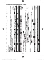 Preview for 82 page of NUK Eco Control+ 10.256.267 Operating Instructions Manual