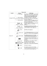 Предварительный просмотр 11 страницы NUK Eco Control Audio 530D Operating Instructions Manual