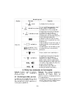 Предварительный просмотр 75 страницы NUK Eco Control Audio 530D Operating Instructions Manual