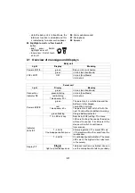 Preview for 33 page of NUK Eco Control Audio 530D+ Operating Instructions Manual