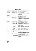 Preview for 78 page of NUK Eco Control Audio 530D+ Operating Instructions Manual