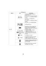 Preview for 103 page of NUK Eco Control Audio 530D+ Operating Instructions Manual