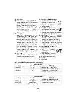 Preview for 125 page of NUK Eco Control Audio 530D+ Operating Instructions Manual