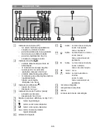 Предварительный просмотр 105 страницы NUK Eco Control Plus Video Operating Instructions Manual