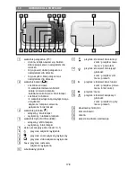 Предварительный просмотр 178 страницы NUK Eco Control Plus Video Operating Instructions Manual