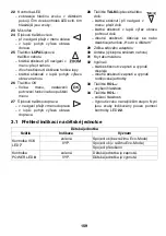 Предварительный просмотр 161 страницы NUK Eco Control Video Display 550VD Operating Instructions Manual