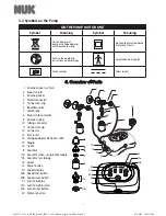 Предварительный просмотр 6 страницы NUK Expressive 62772 Operating Instructions Manual