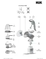 Preview for 5 page of NUK Expressive Operating Instructions Manual