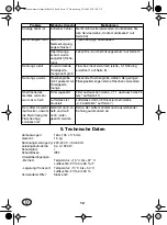 Preview for 14 page of NUK MEDICPRO 10.256.467 Operating Instructions Manual