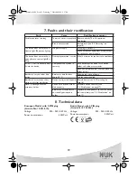 Предварительный просмотр 23 страницы NUK VAPO RAPID Operating Instructions Manual