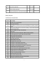 Предварительный просмотр 18 страницы Nulite New Energy BKDX30-95I/1/S Manual