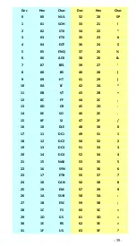 Preview for 58 page of Numa BC-6500BT Configuration Manual