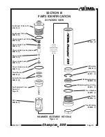 Preview for 17 page of Numa Champion 330 Care & Maintenance Instructions