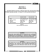 Preview for 21 page of Numa Patriot 180 Care & Maintenance Instructions