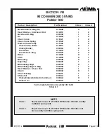 Preview for 25 page of Numa Patriot 180 Care & Maintenance Instructions