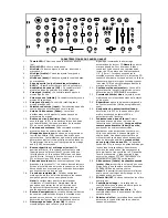 Предварительный просмотр 16 страницы Numark 200FX MKII Quick Start Owner'S Manual