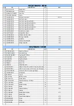 Preview for 13 page of Numark 4TRAK Service Manual