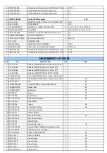 Preview for 15 page of Numark 4TRAK Service Manual