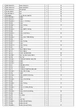 Preview for 16 page of Numark 4TRAK Service Manual