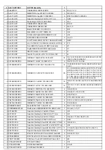 Preview for 18 page of Numark 4TRAK Service Manual