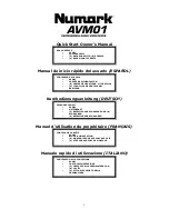 Preview for 1 page of Numark AVM01 Quick Start Owner'S Manual