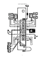 Preview for 2 page of Numark AVM01 Quick Start Owner'S Manual