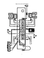 Preview for 8 page of Numark AVM01 Quick Start Owner'S Manual