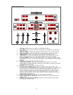 Preview for 10 page of Numark AVM01 Quick Start Owner'S Manual