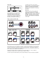 Preview for 12 page of Numark AVM01 Quick Start Owner'S Manual