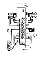 Preview for 14 page of Numark AVM01 Quick Start Owner'S Manual