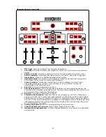 Preview for 16 page of Numark AVM01 Quick Start Owner'S Manual