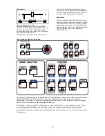 Preview for 18 page of Numark AVM01 Quick Start Owner'S Manual